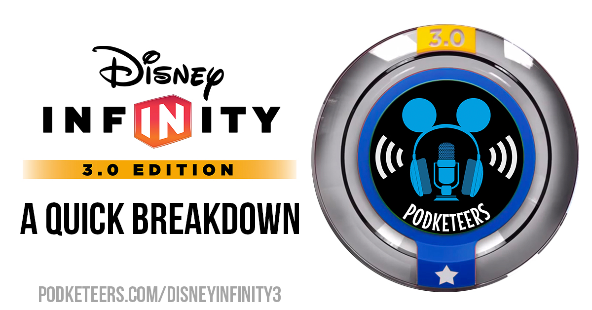 Disney Infinity 3.0: A Quick Breakdown